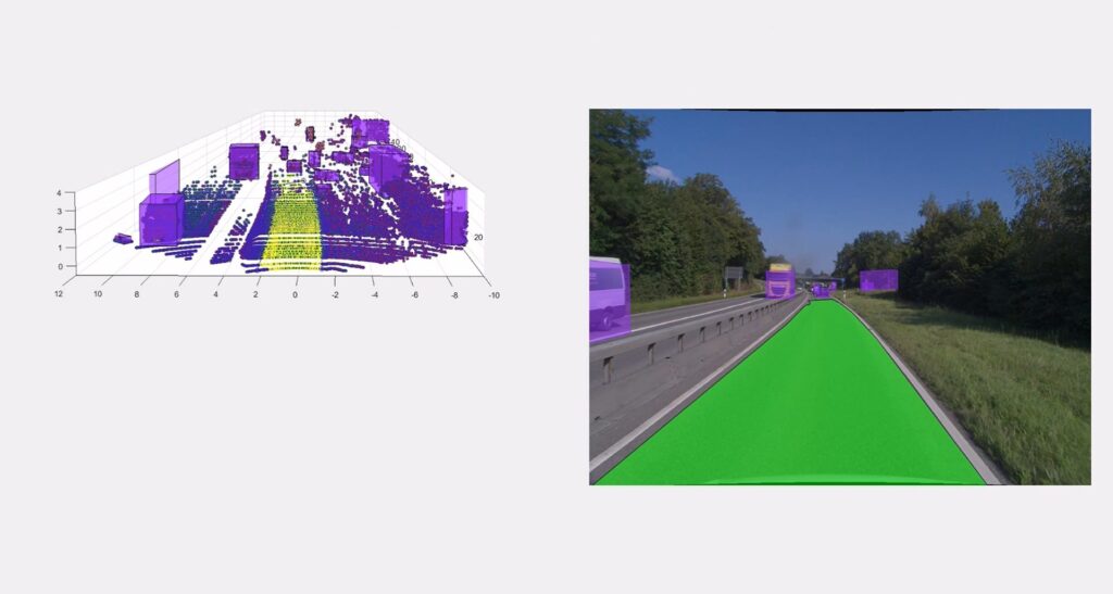 ASPP TigerEye® - Advanced Sensor Perception Processing for LiDAR Data